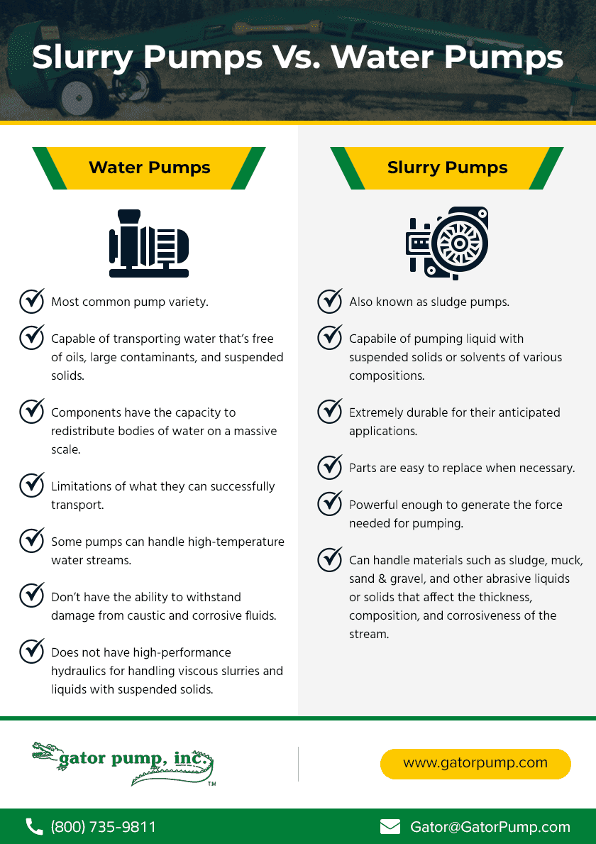 Slurry Pumps vs. Water Pumps Slurry Pumps vs. Water Pumps