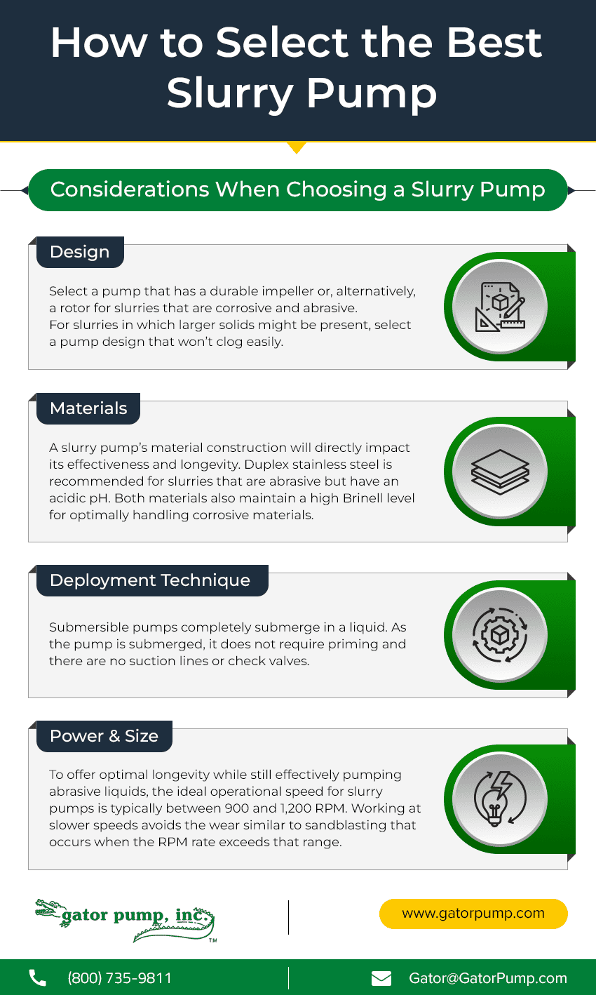 How to Select the Best Slurry Pump