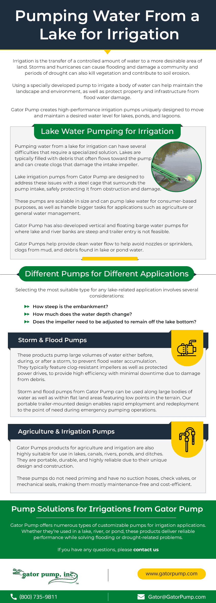 Pumping Water Form A Lake For Irrigation